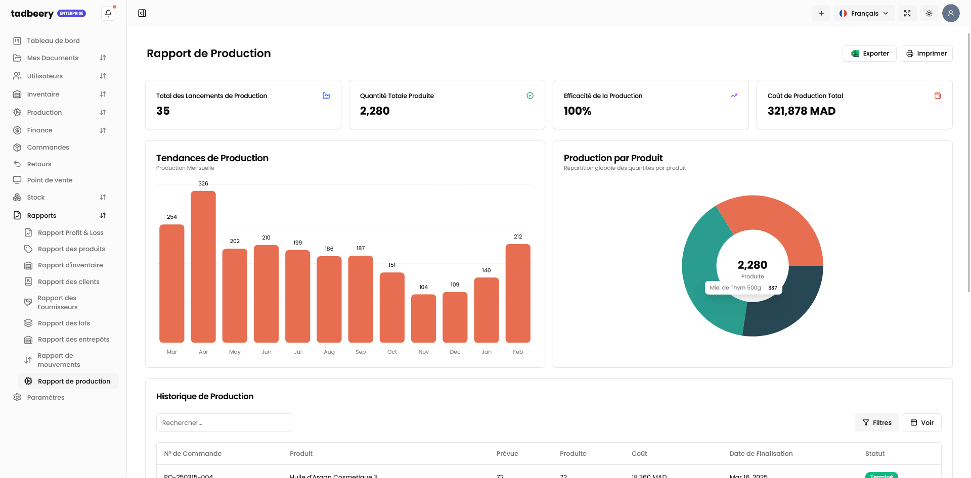 tadbeery — tadbeery en action 3
