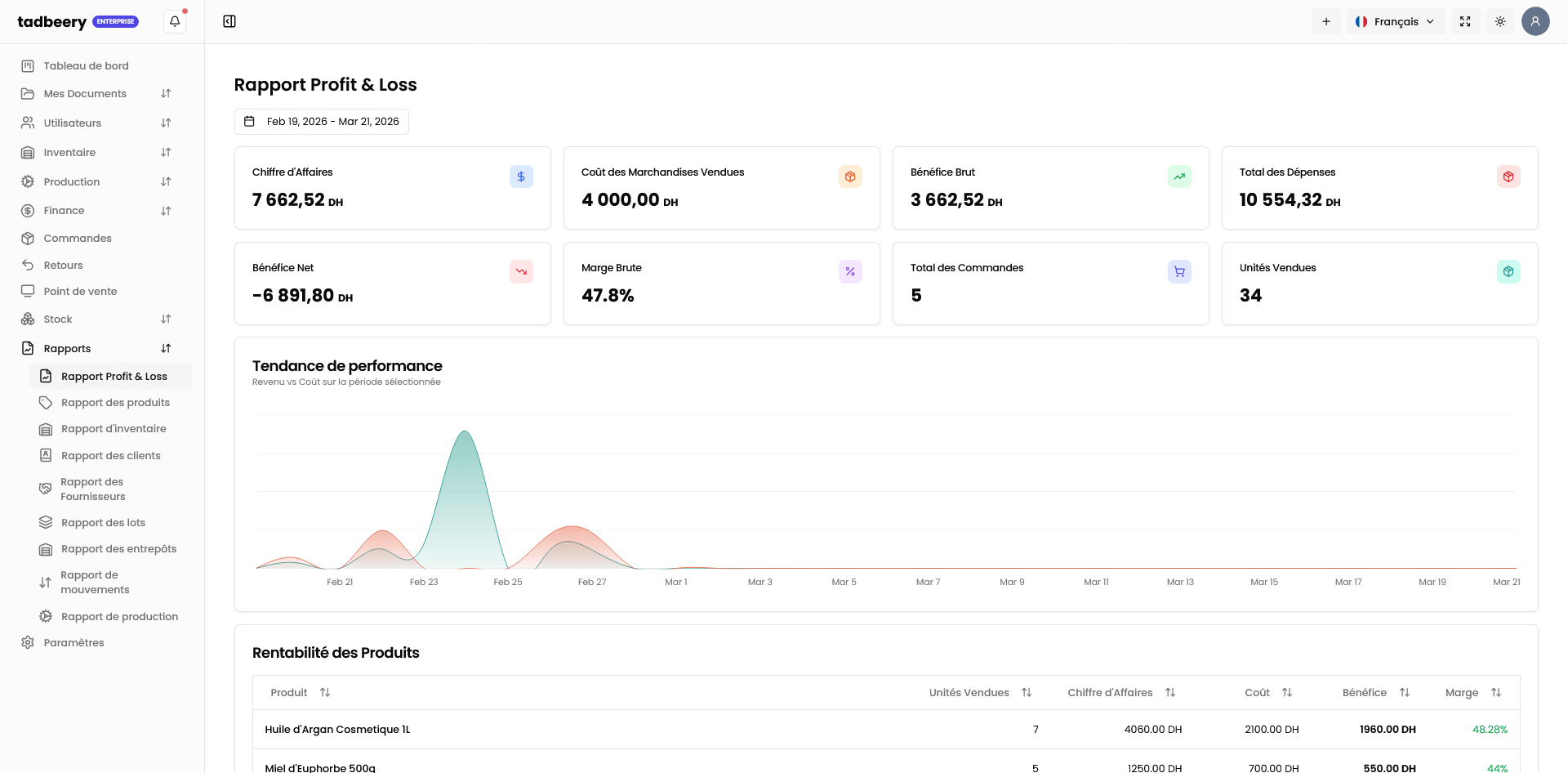 tadbeery — tadbeery en action 7